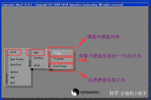 ghost还原固态硬盘ghost不光能装系统其实还有一点大用处你知道吗