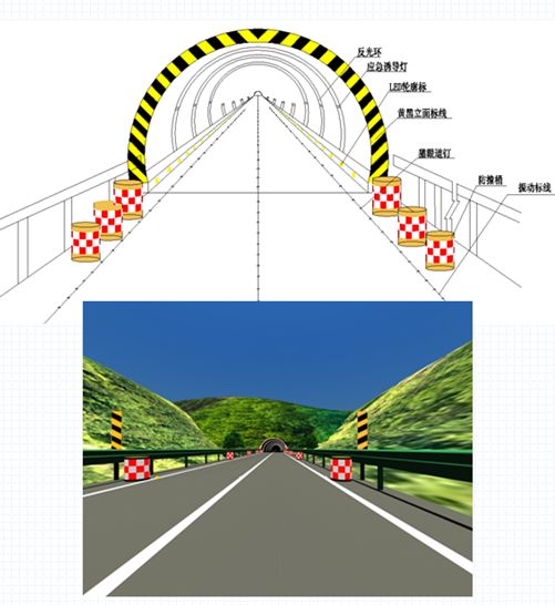 通过视线诱导技术提升公路隧道安全