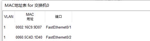 图形用户界面, 应用程序  描述已自动生成