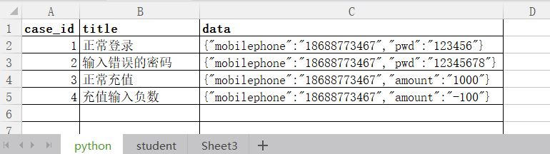Python利用pandas处理Excel数据的应用