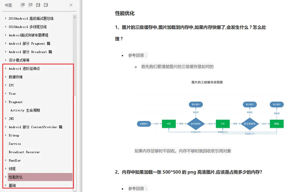 Android开发快速上手，2024年展望Android原生开发的现状