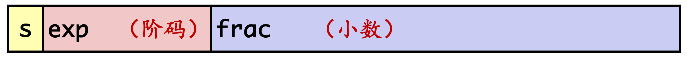 Screen Shot 2022-03-15 at 20.29.31