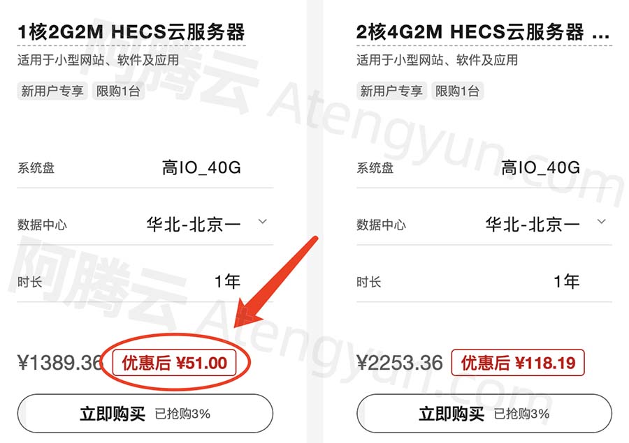 华为云1核2G2M带宽HECS云服务器价格和性能测评