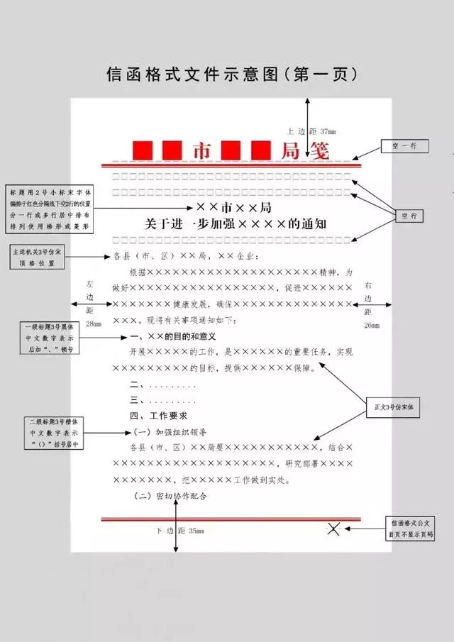 vbnet設置打印紙張與頁邊距機關公文格式設置規範最新整理版