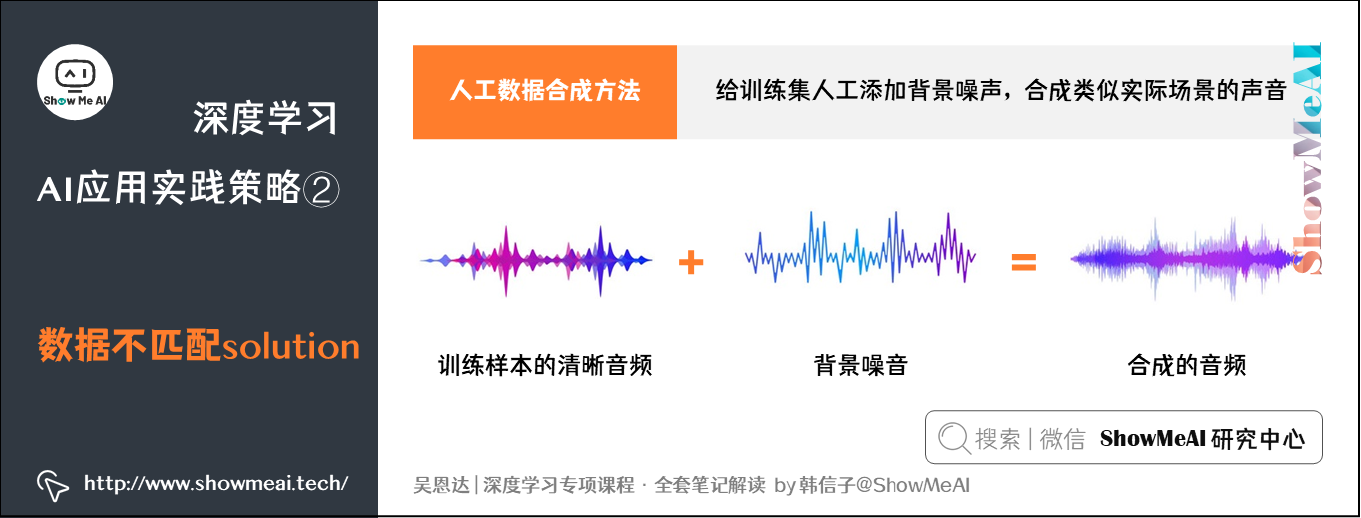 数据不匹配solution