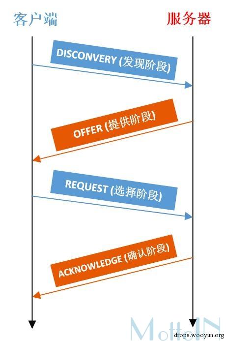 133bdd6fcfa22ba972e42cb49b8115bf.png