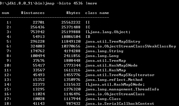 Java诊断与调优常用命令jps、jmap、jstack、jstat使用实战_jmap -heap详解-CSDN博客