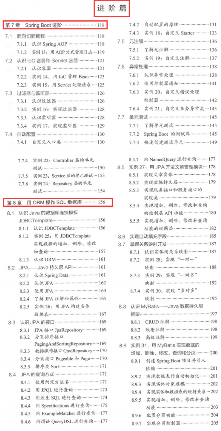 别慌！阿里专家破SpringBoot：入门+基础+进阶+项目