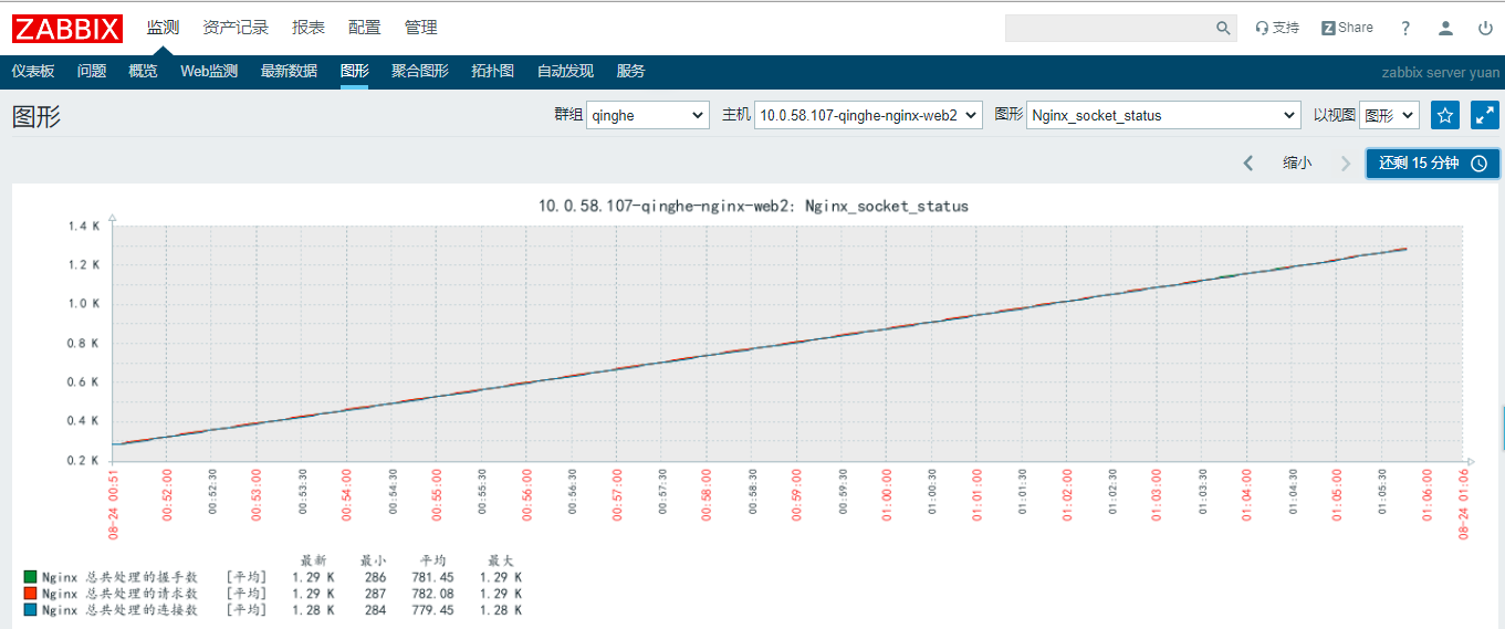 image-20200816001823108