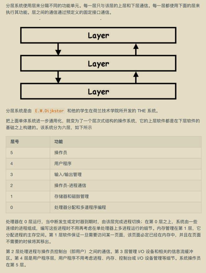 华为工程师收藏的两份操作系统笔记，步入架构师进阶之道一大步