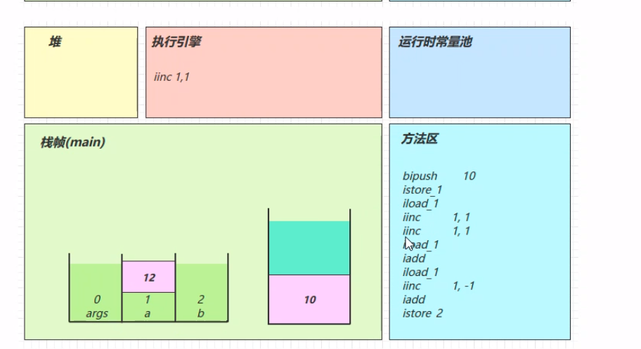 image-20210722181638132