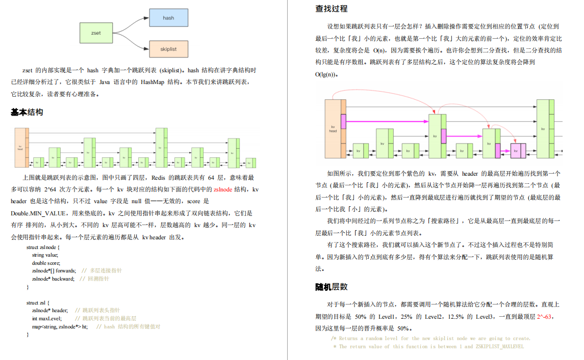 京东架构师珍藏版：redis深度笔记（全彩版）全篇精华，细节满满