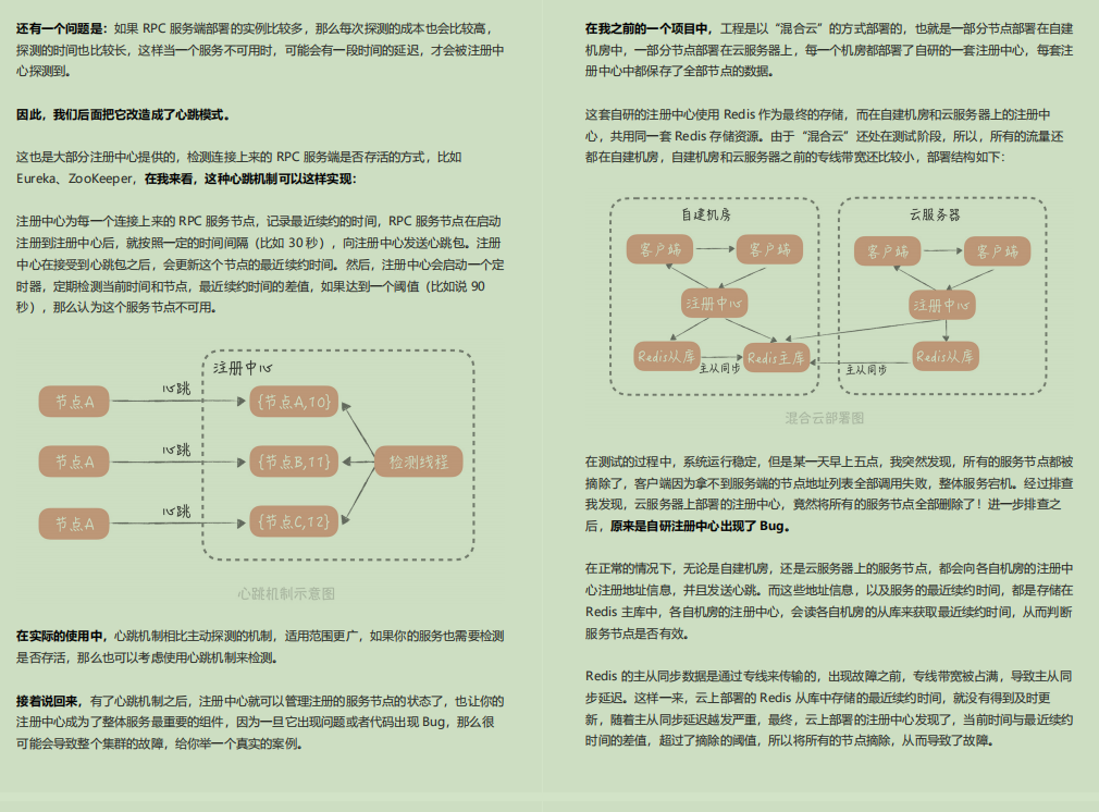 乾的漂亮！阿里技術官甩出Java高併發秒殺系統，賊叼