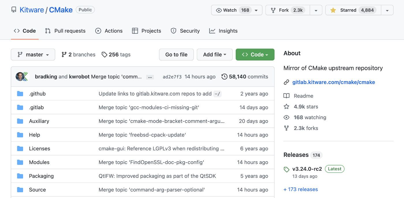 CMake 在 GitHub 上的镜像仓库概况