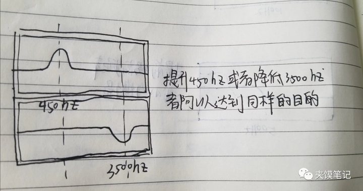 135d79c6ea0f7334b59798ef74d3462a.png