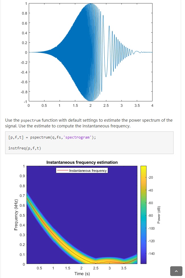 使用hht变换_MATLAB R2018a中信号处理相关的新函数 求瞬时频率 instfreq, emd, hhtCSDN博客
