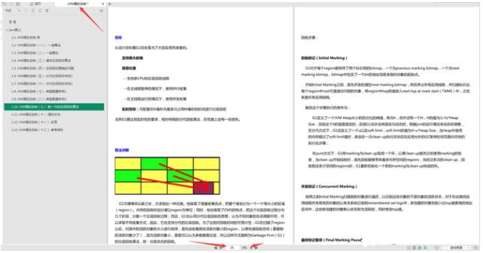 JVM+Redis+MySQL+併發+分散式等都說不明白，憑什麼讓老闆加薪？