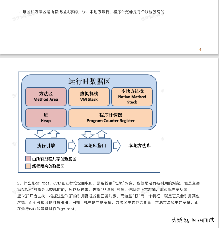 2021年阿⾥、京东、蚂蚁等⼤⼚233道Java⾯试真题解析