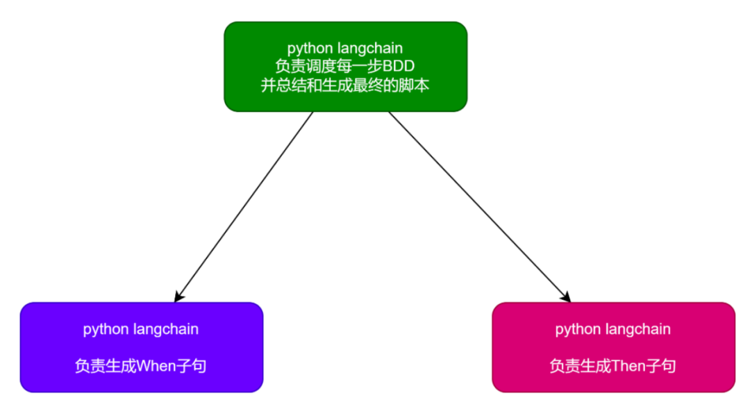 136b56d89f21218396efc697ead04cff.png