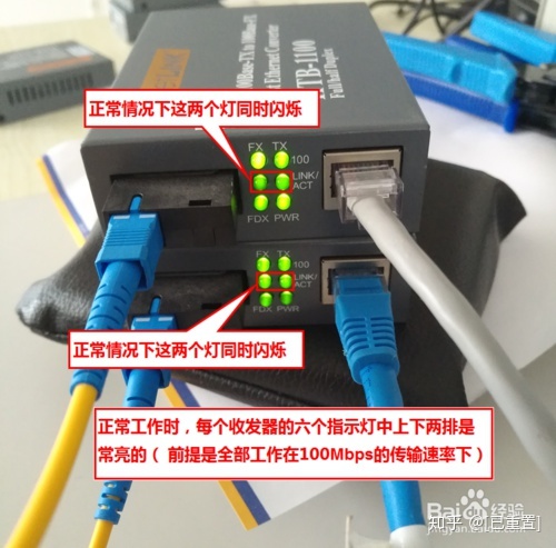 1,光纤收发器指标灯所标示的工作状态:光纤收发器常见故障现象和原因