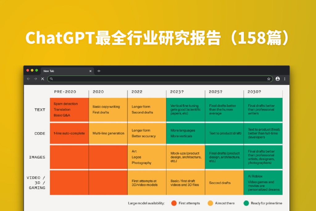 百度索引量1_百度收录量比索引量多_百度索引量比收录量少