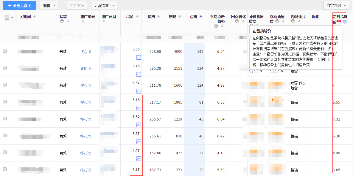 百度竞价广告怎么投放找商集客吗（百度竞价广告怎么投放）