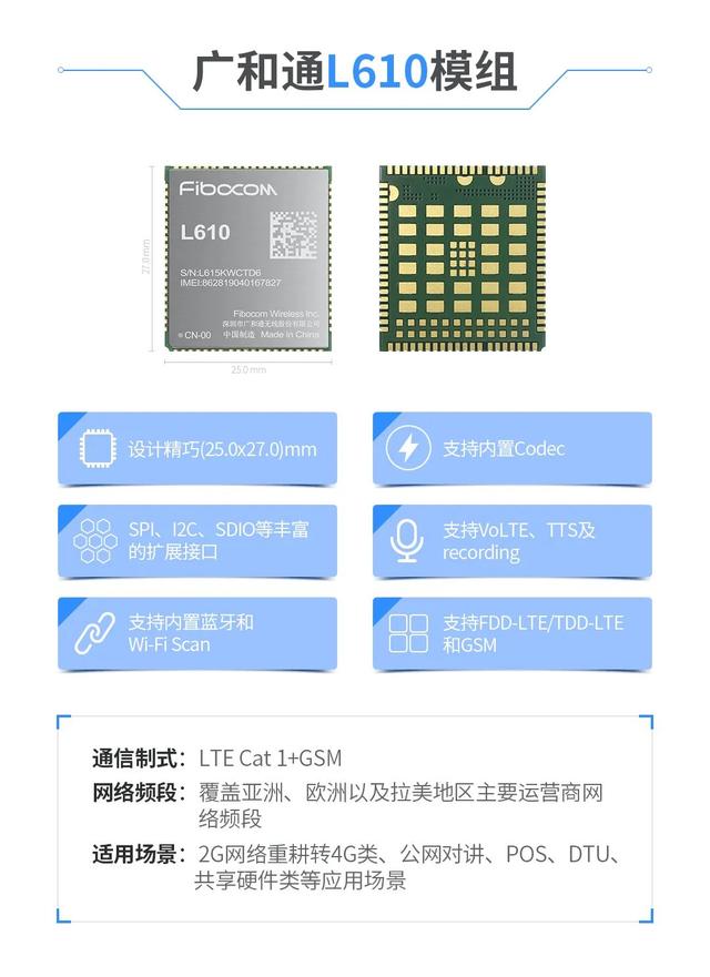 广和通l610_CAT 1或将进入快速发展期，广和通重磅推出L610系列模组-CSDN博客