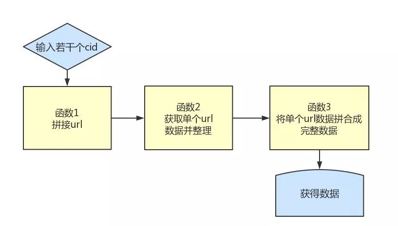 137c2fcae75122020b42e174358c9c3b.png