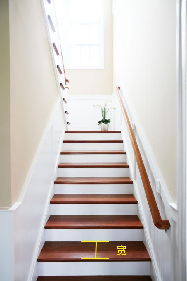 python上楼梯问题为了省钱找个没经验的师傅入住才知楼梯踏步做太高好