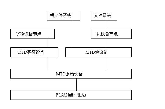 1381beea3caa7d61ce0552c0f29189b6.png