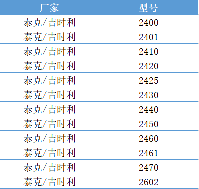 吉时利Keithley软件2600系列2611B|2612B|2614B|2634B NS-SourceMeter源表软件_吉时利2612b ...