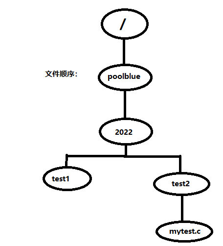 image-20221124124631017