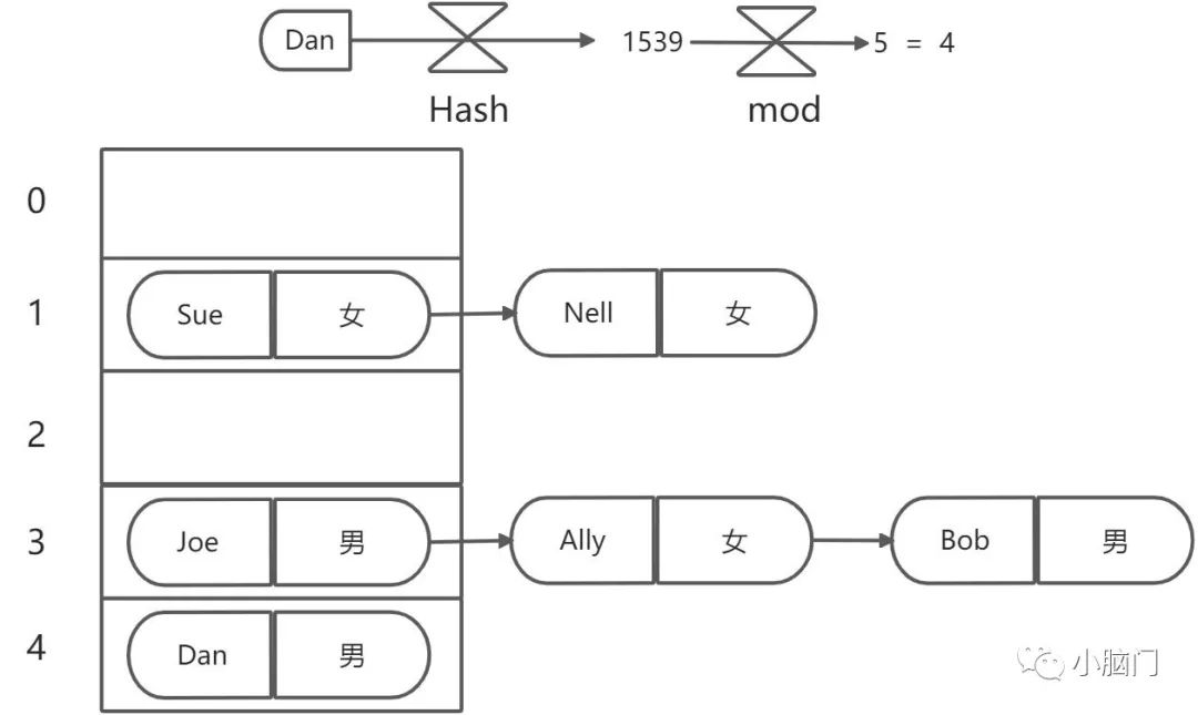 1389d6ec043aef8fce1d2f68d3607894.png
