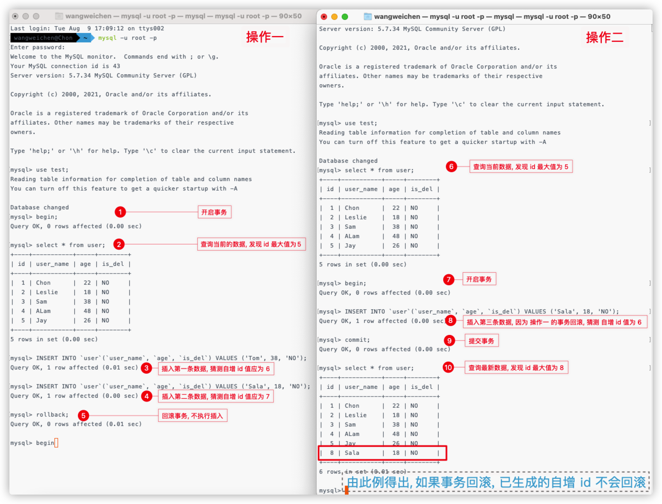 Java中的锁升级过程 -- 无锁、偏向锁、轻量级锁、重量级锁_lgllinktheworld的博客-CSDN博客