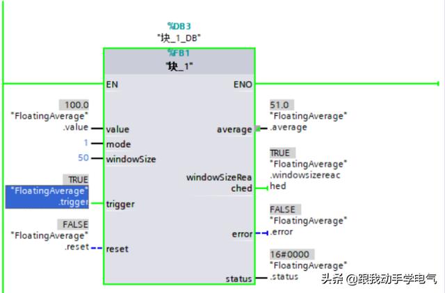 python 计算list中平均值_在博途step7中如何计算S7-1200多个浮点型数据的算术平均值？...