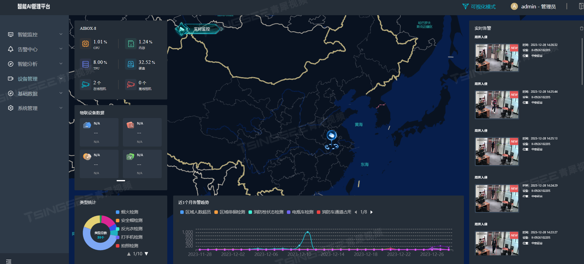 区域入侵/区域人数统计AI边缘计算智能分析网关V4如何修改IP地址？