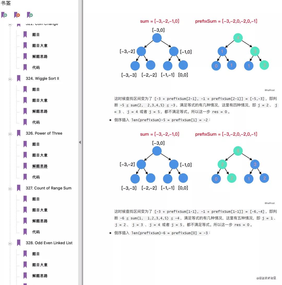 谷歌工程师为金三银四筹备1000道Leetcode刷题笔记