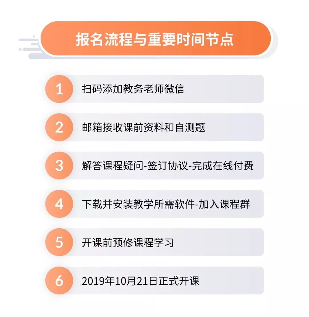 滴滴是如何搭建起PB级数据中台的？