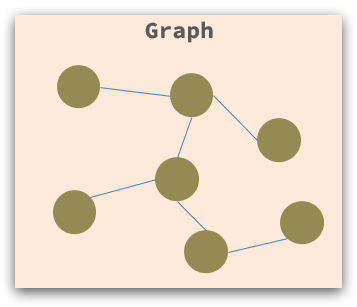 基础篇Redis