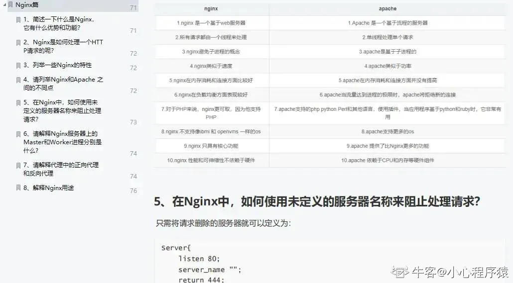 划重点，2022常见的面试题和八股文都为大家总结出来了