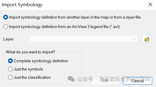 ArcGIS中style文件的导入及lyr的文件的使用