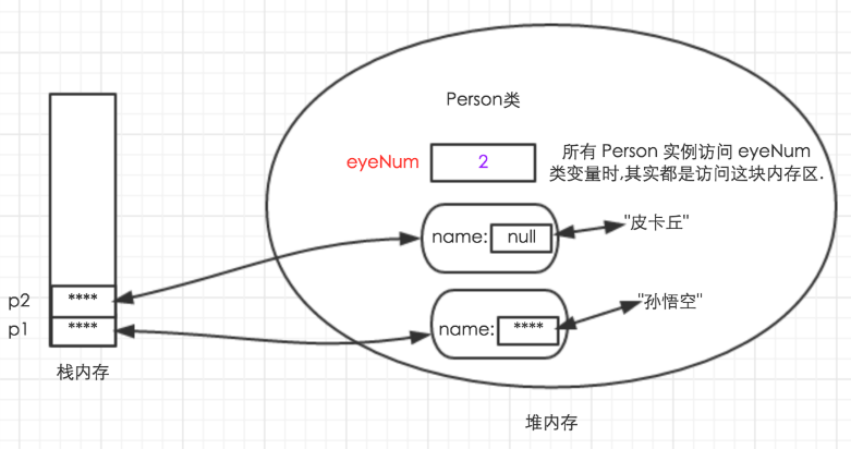 image-20220712205223843