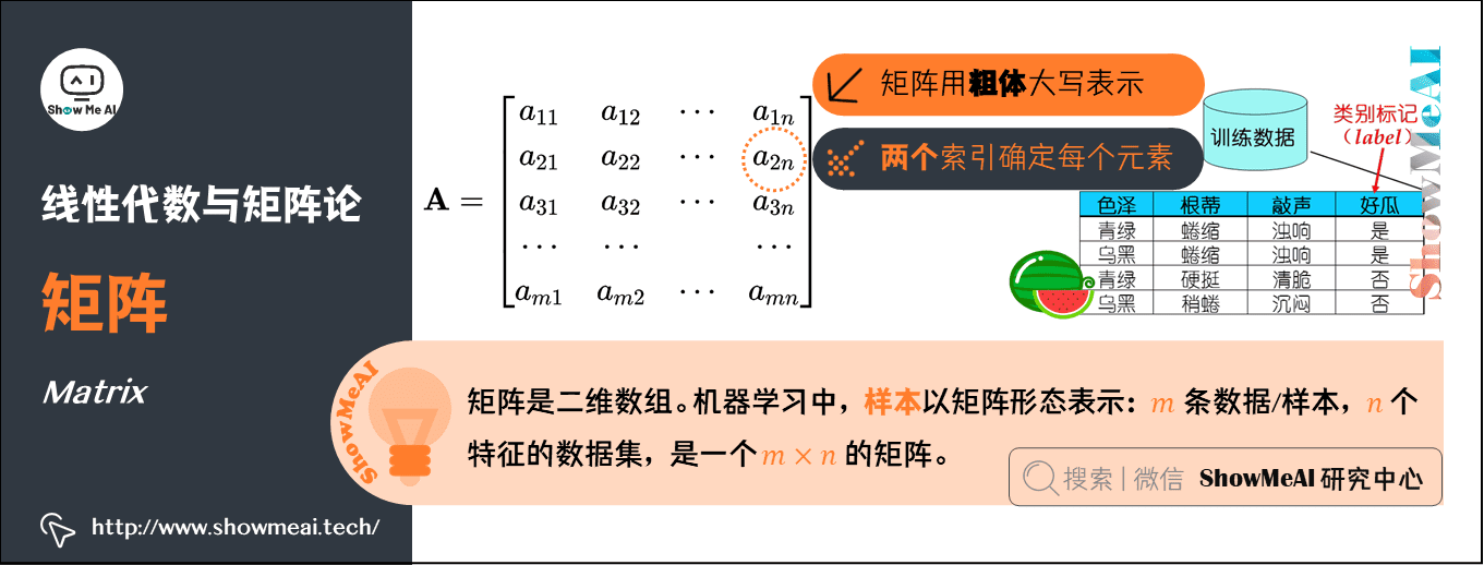 矩阵 Matrix