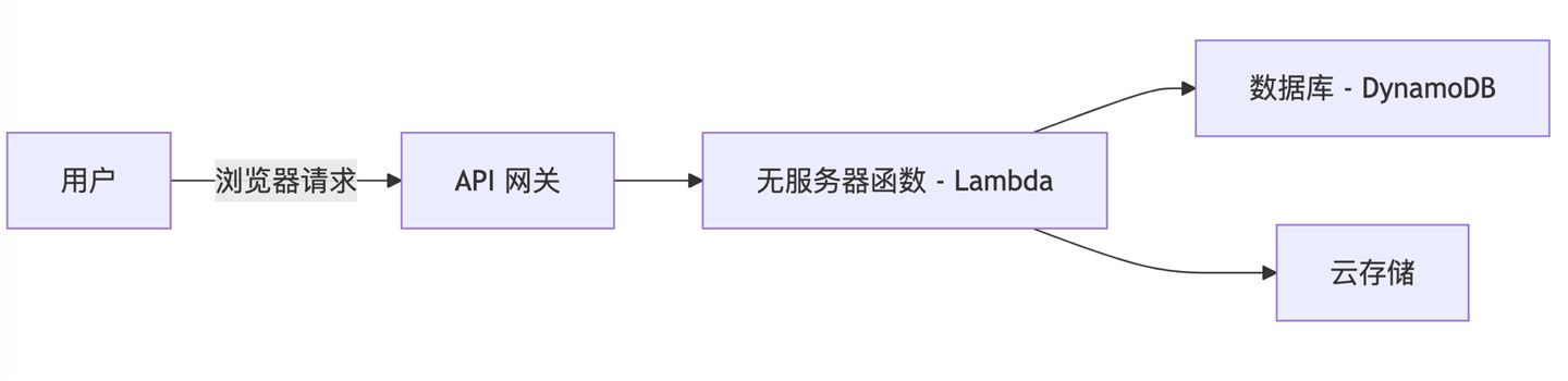 13a417aeea425383a08ea1fd26ab197c.jpeg