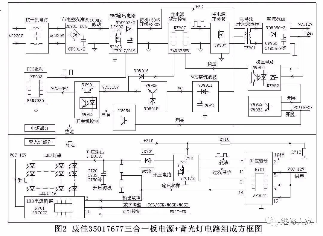 24v开关电源维修技巧