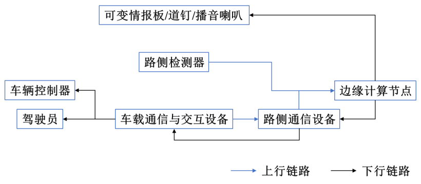 image-20221113134242718