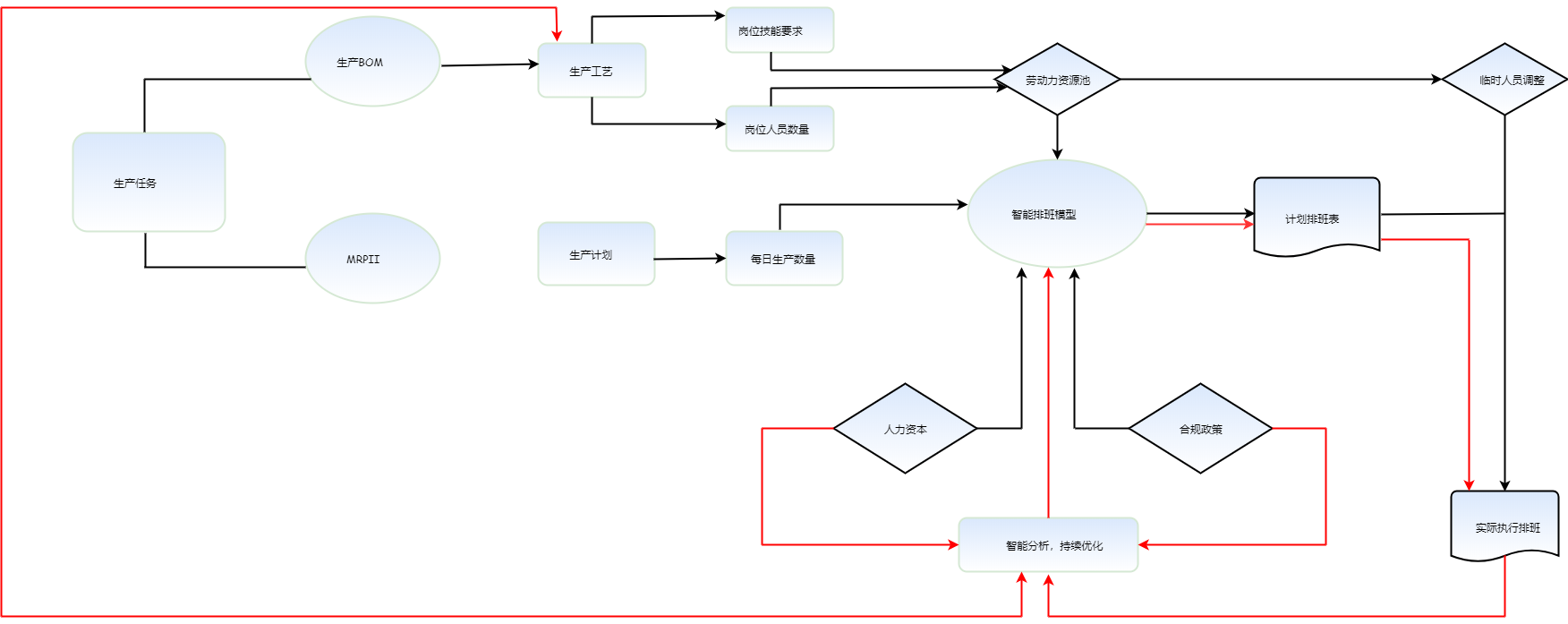 13b1d3a23dc346cd9d98bd49e1e709a4.png