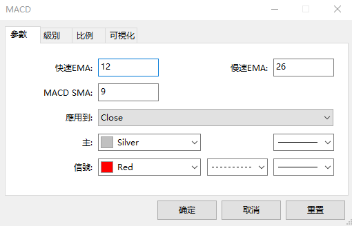 MT5设定参数的画面