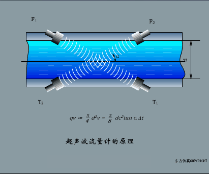 13b6905a9592d942f1c2bb3b3cb64d4e.gif