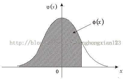13b7155373ef7df09c02932d68c42111.gif